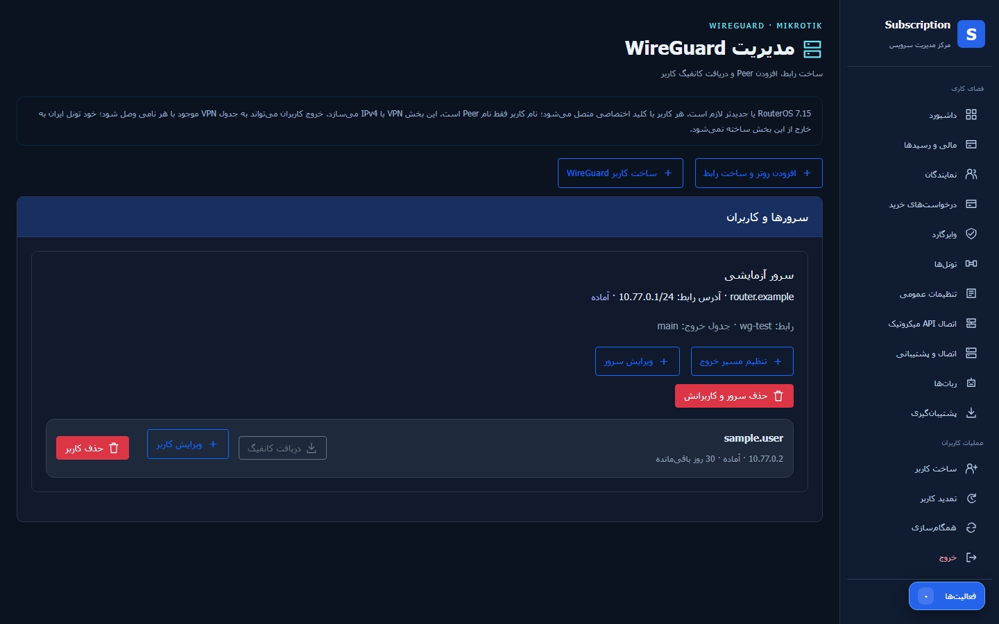 بخش وایرگارد پنل